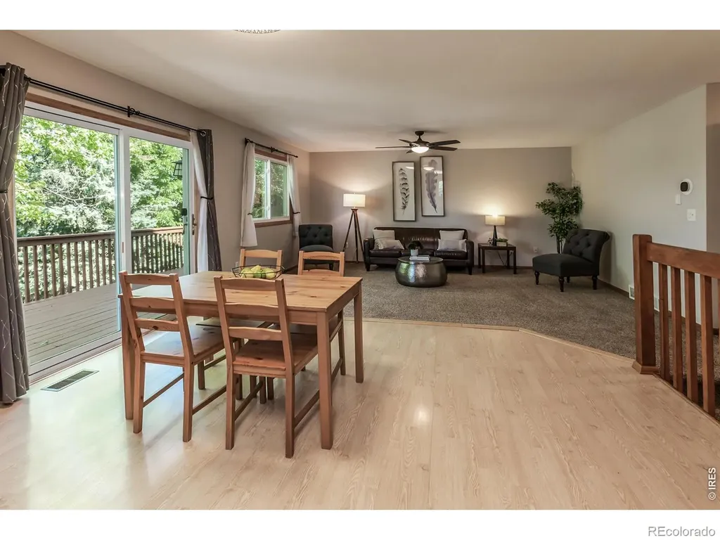 609 Eric Street Fort Collins CO 80524