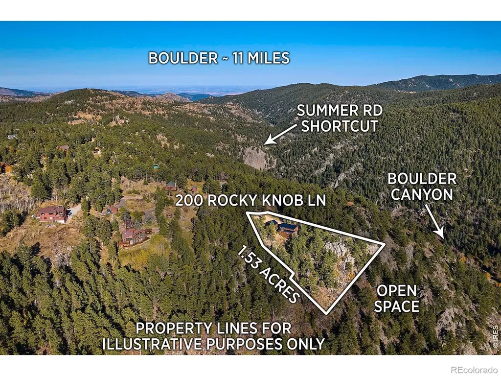 200 Rocky Knob Lane Nederland CO 80466