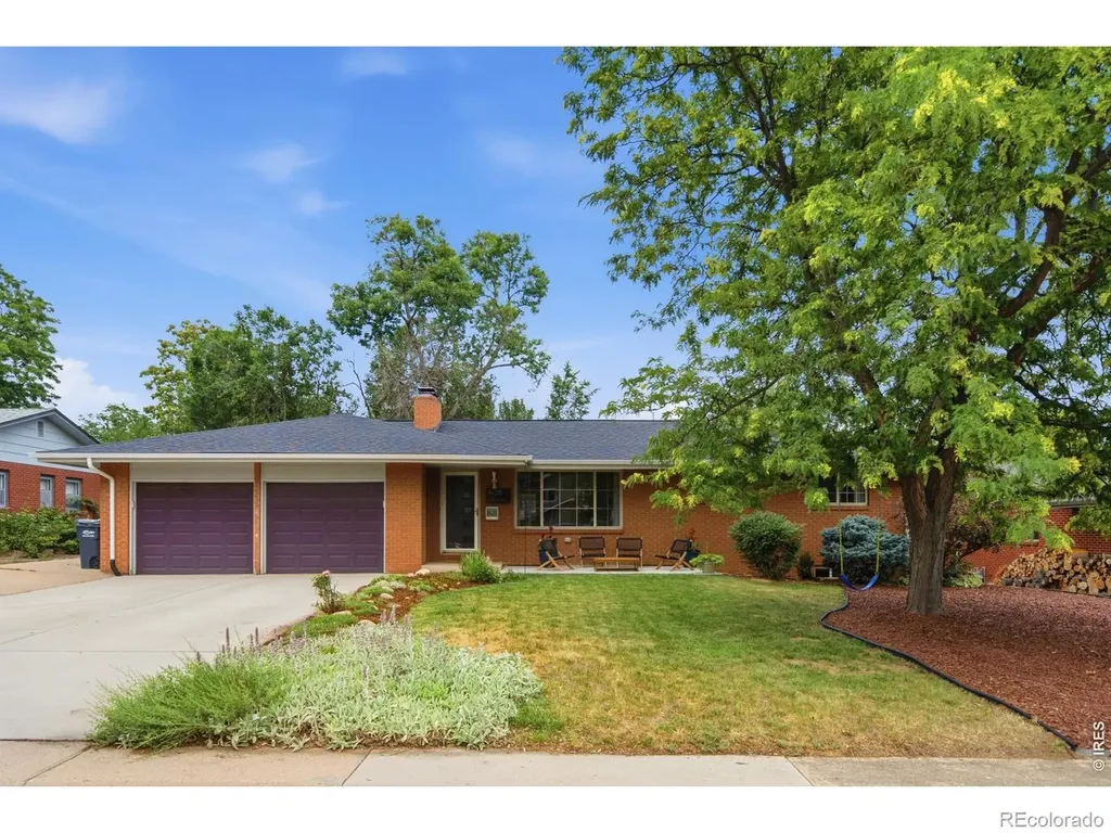 1408 Luke Street Fort Collins CO 80524