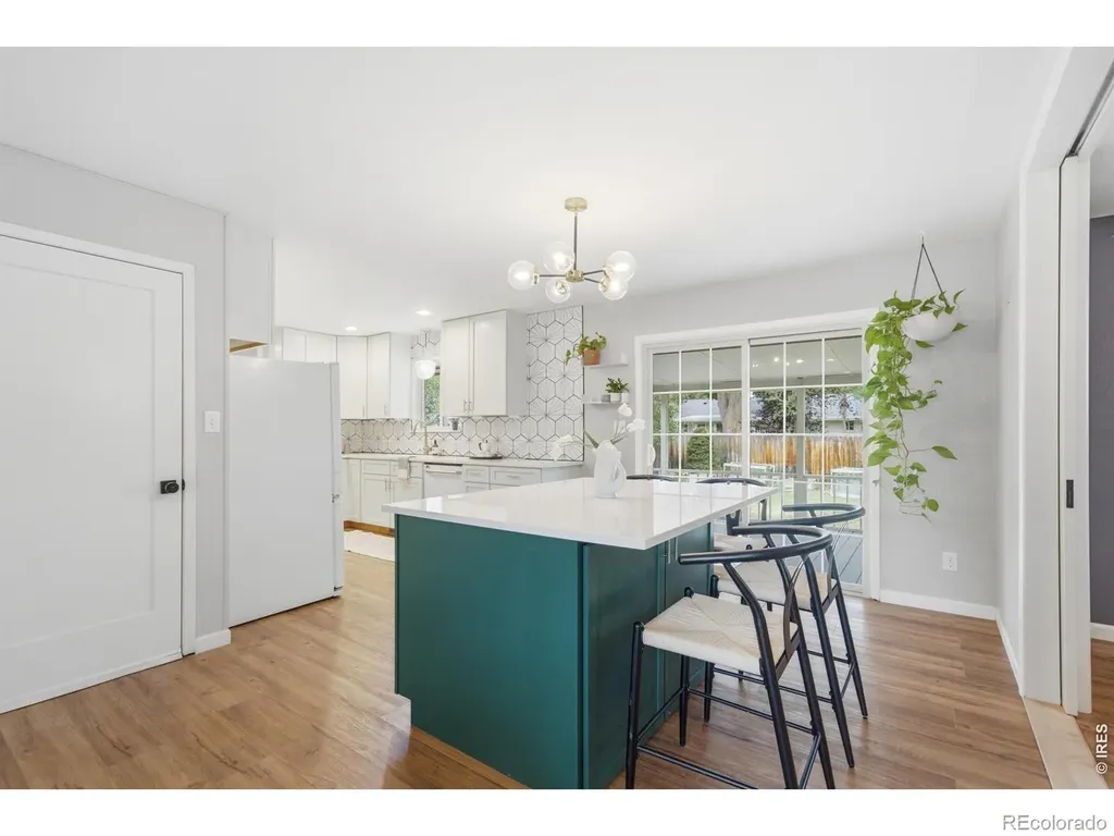 1408 Luke Street Fort Collins CO 80524