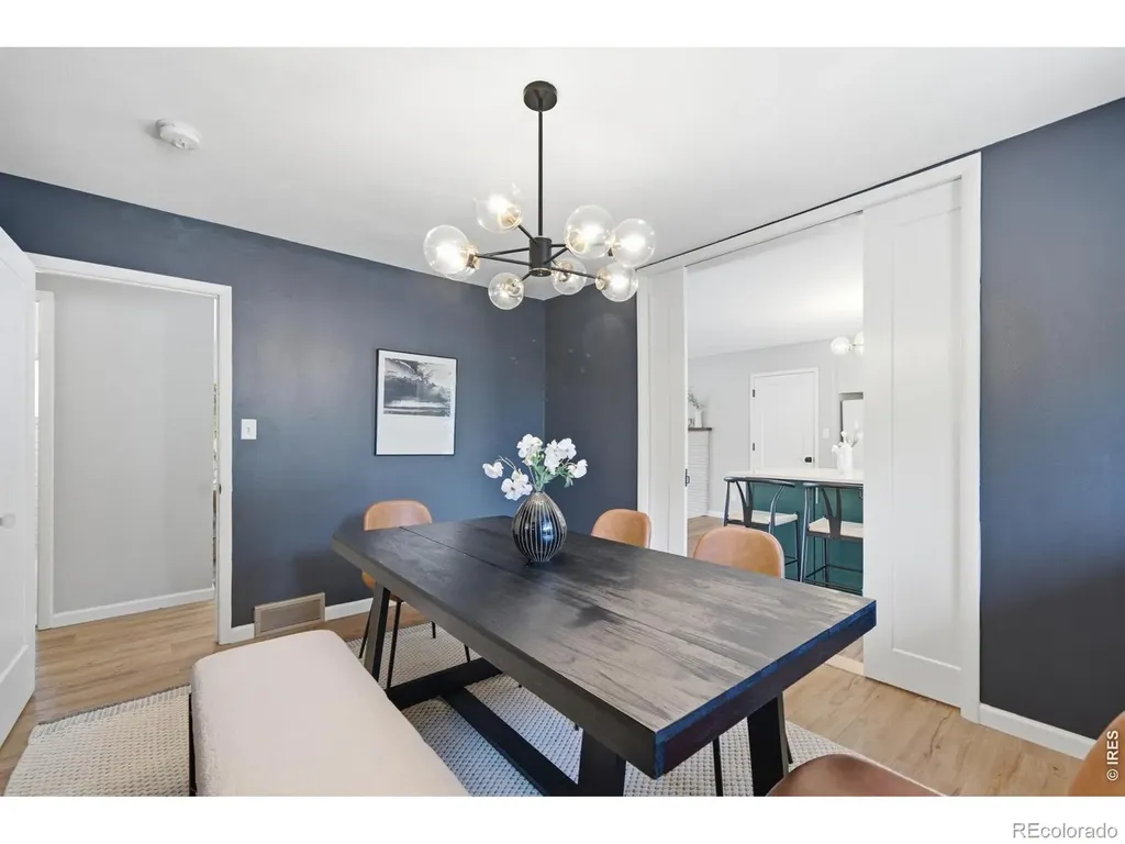 1408 Luke Street Fort Collins CO 80524