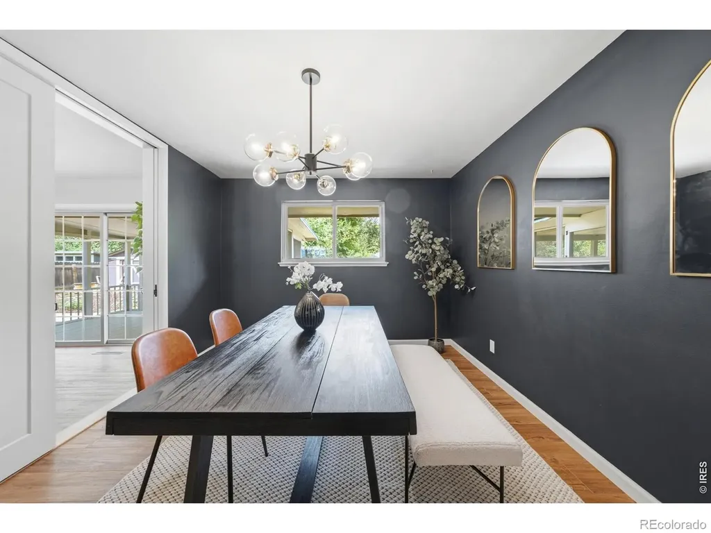 1408 Luke Street Fort Collins CO 80524