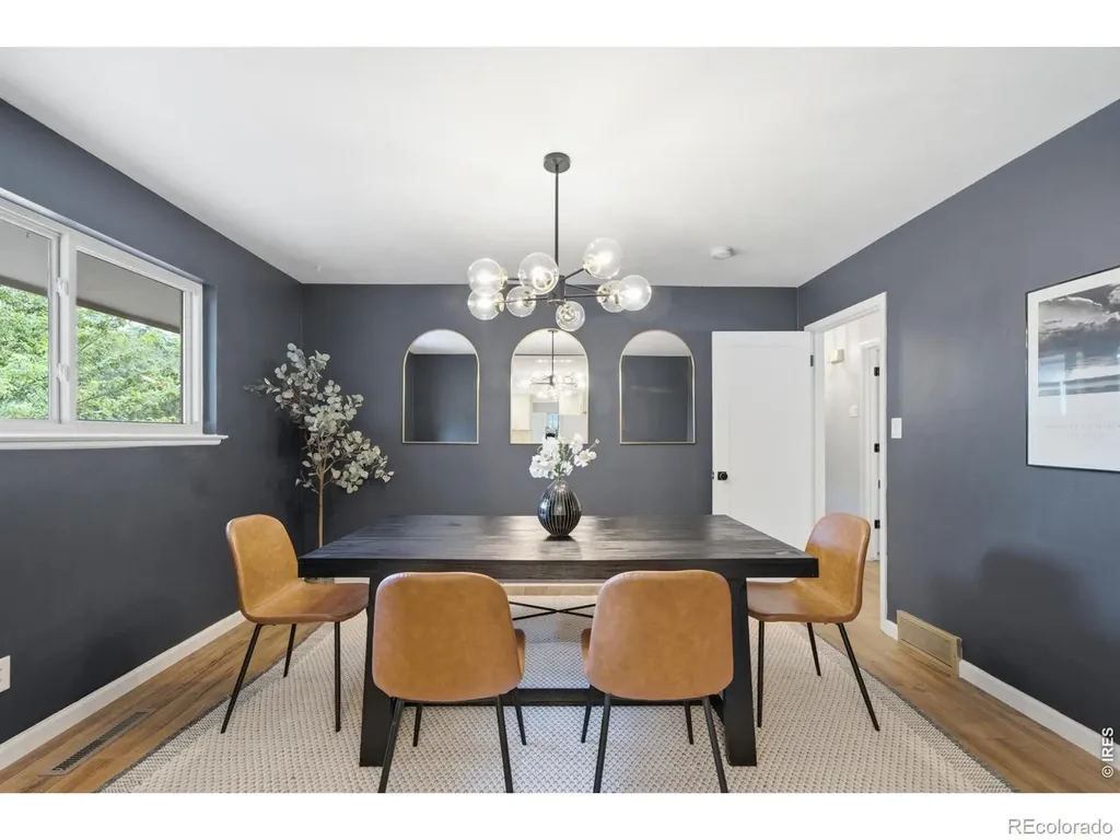 1408 Luke Street Fort Collins CO 80524
