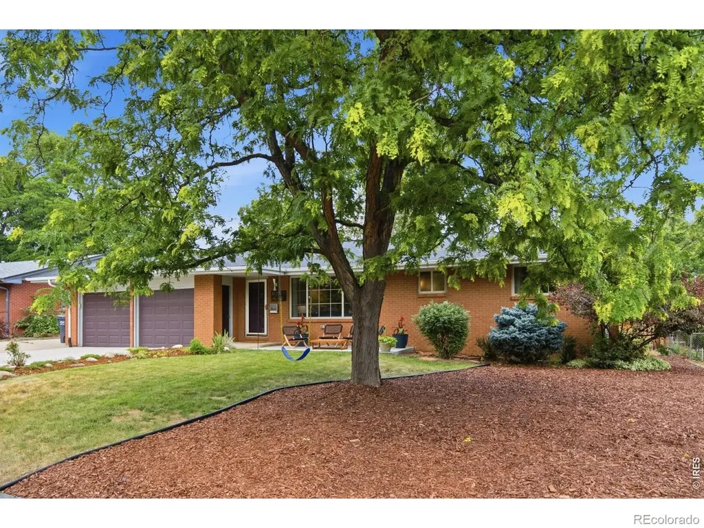 1408 Luke Street Fort Collins CO 80524