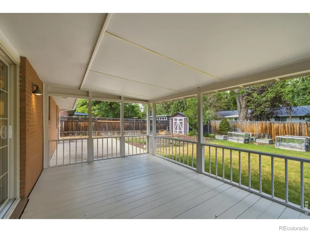 1408 Luke Street Fort Collins CO 80524
