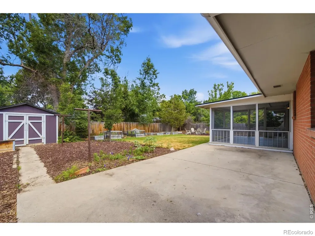 1408 Luke Street Fort Collins CO 80524