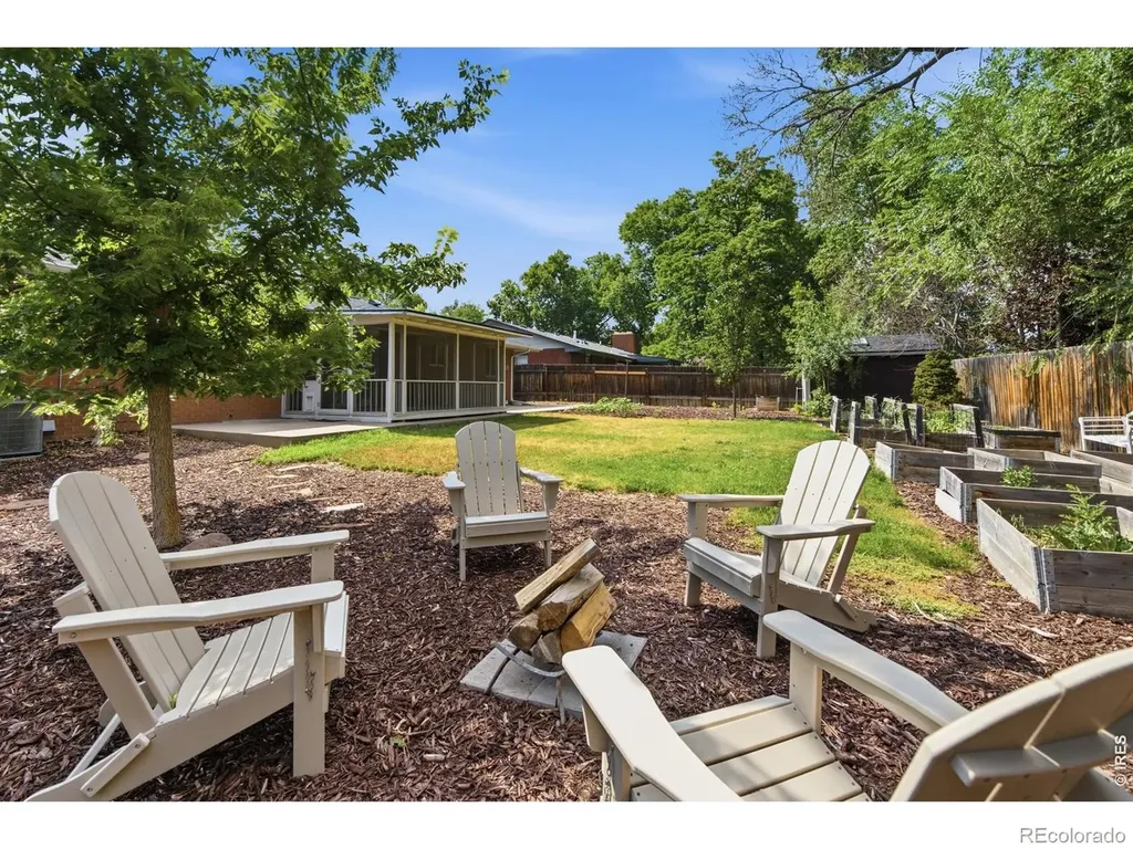 1408 Luke Street Fort Collins CO 80524