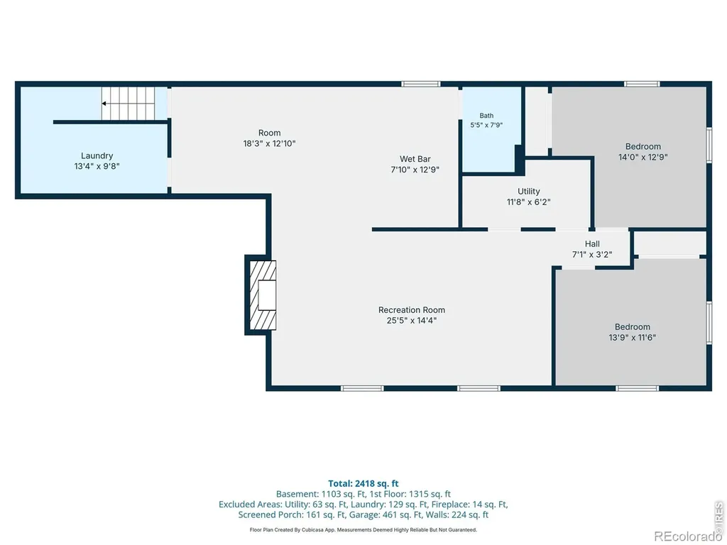 1408 Luke Street Fort Collins CO 80524