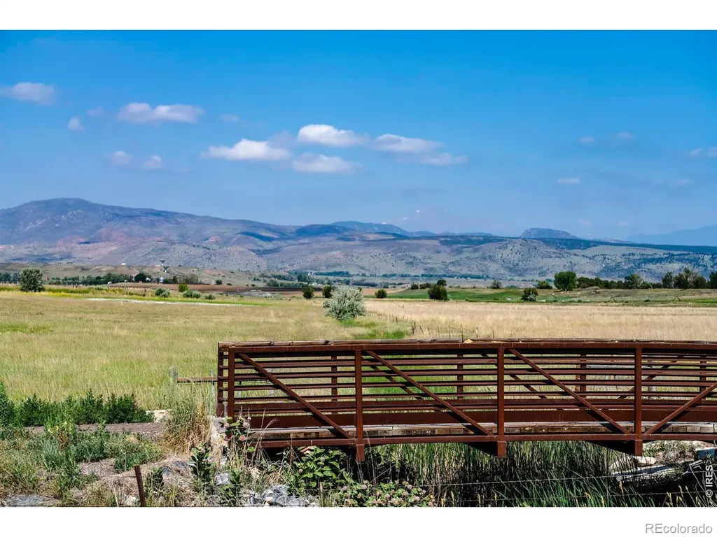 1083 Mountain Drive Longmont CO 80503