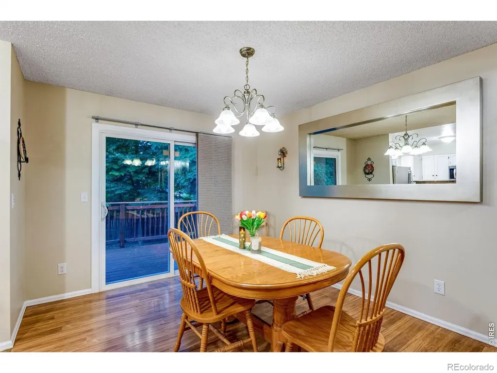 2912 Fauborough Court Fort Collins CO 80525