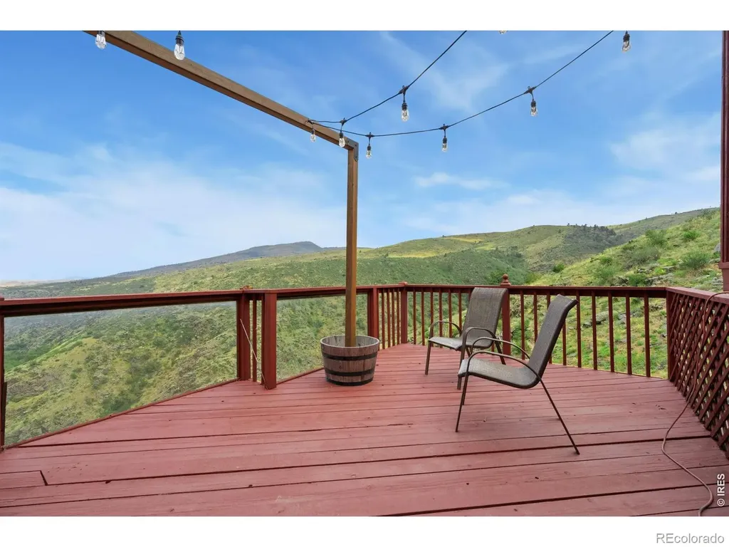 10828 Bears Lair Road Loveland CO 80538