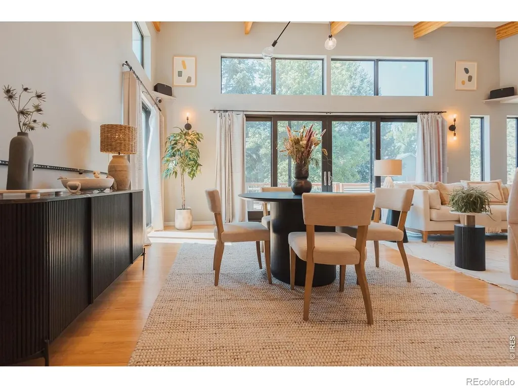 1917 Sheely Drive Fort Collins CO 80526