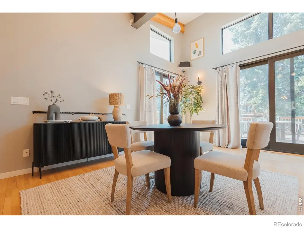 1917 Sheely Drive Fort Collins CO 80526