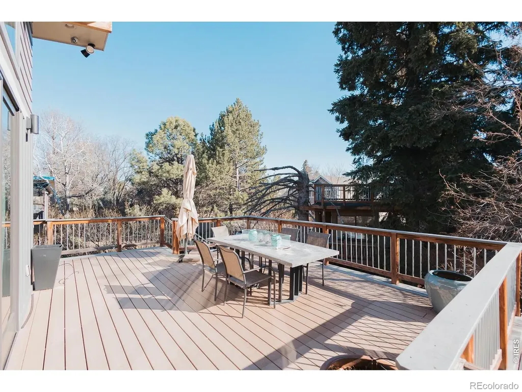 1917 Sheely Drive Fort Collins CO 80526