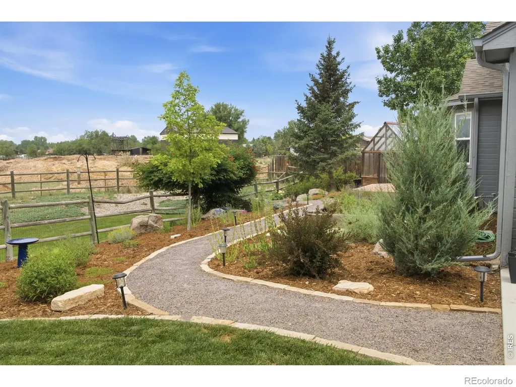 3156 Ivy Drive Loveland CO 80537