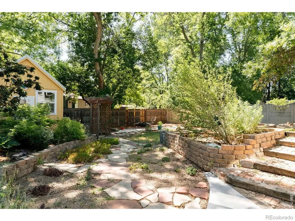 522 S Bryan Avenue Fort Collins CO 80521