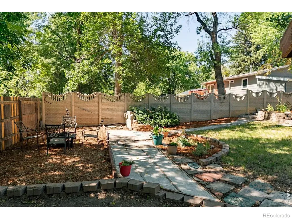 522 S Bryan Avenue Fort Collins CO 80521