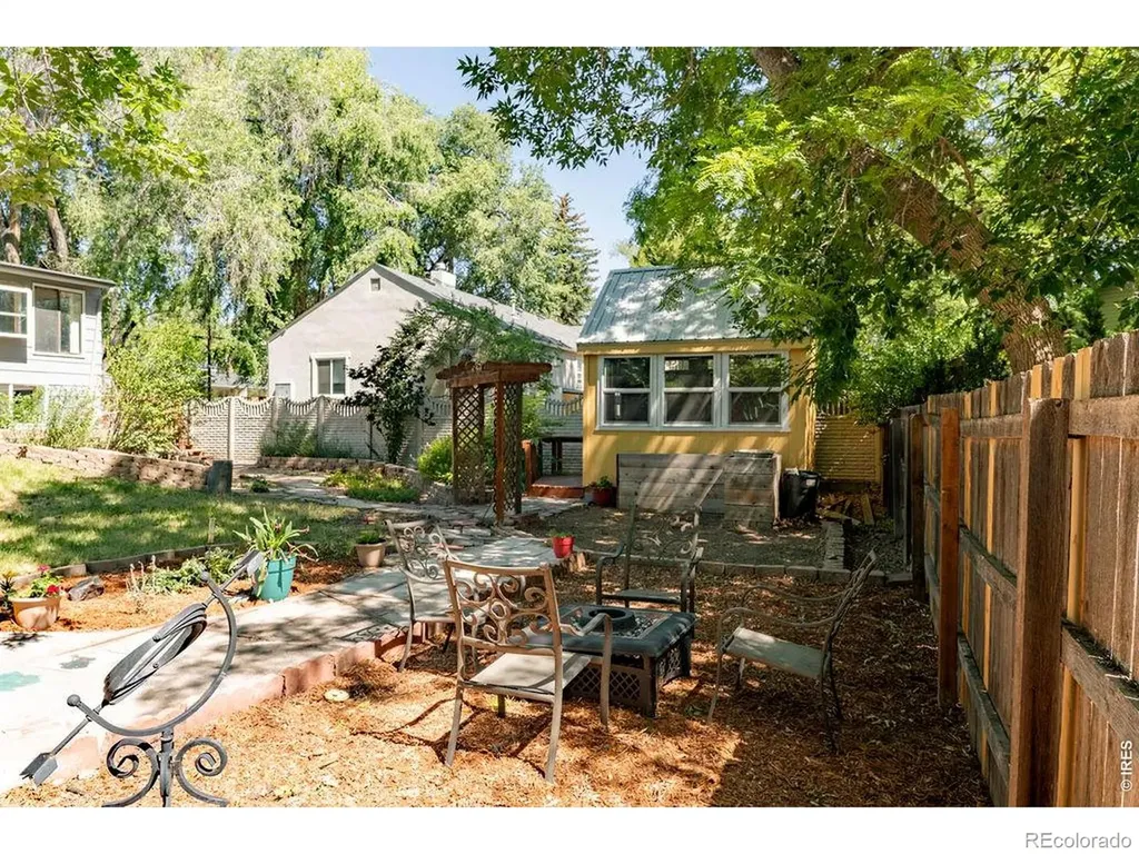 522 S Bryan Avenue Fort Collins CO 80521