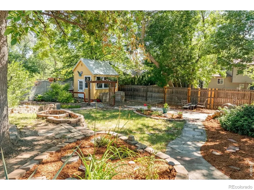 522 S Bryan Avenue Fort Collins CO 80521