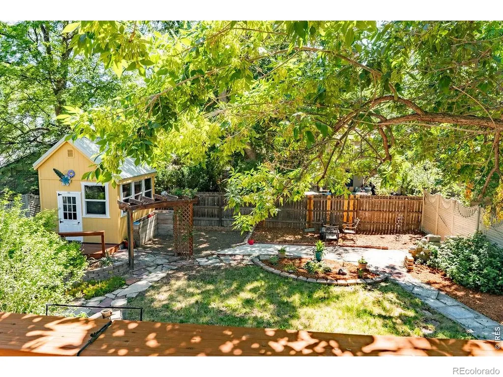 522 S Bryan Avenue Fort Collins CO 80521