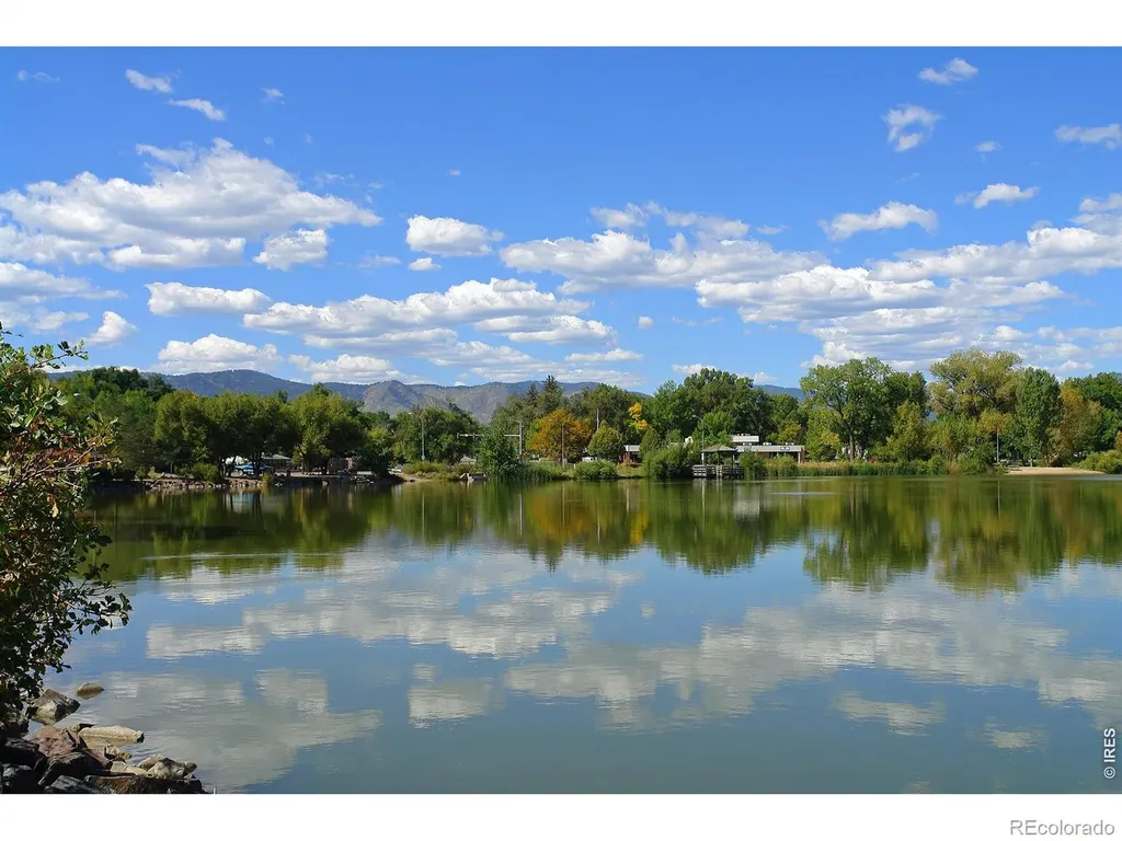 522 S Bryan Avenue Fort Collins CO 80521