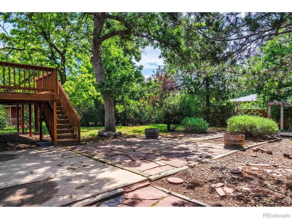 110 Mohawk Drive Boulder CO 80303