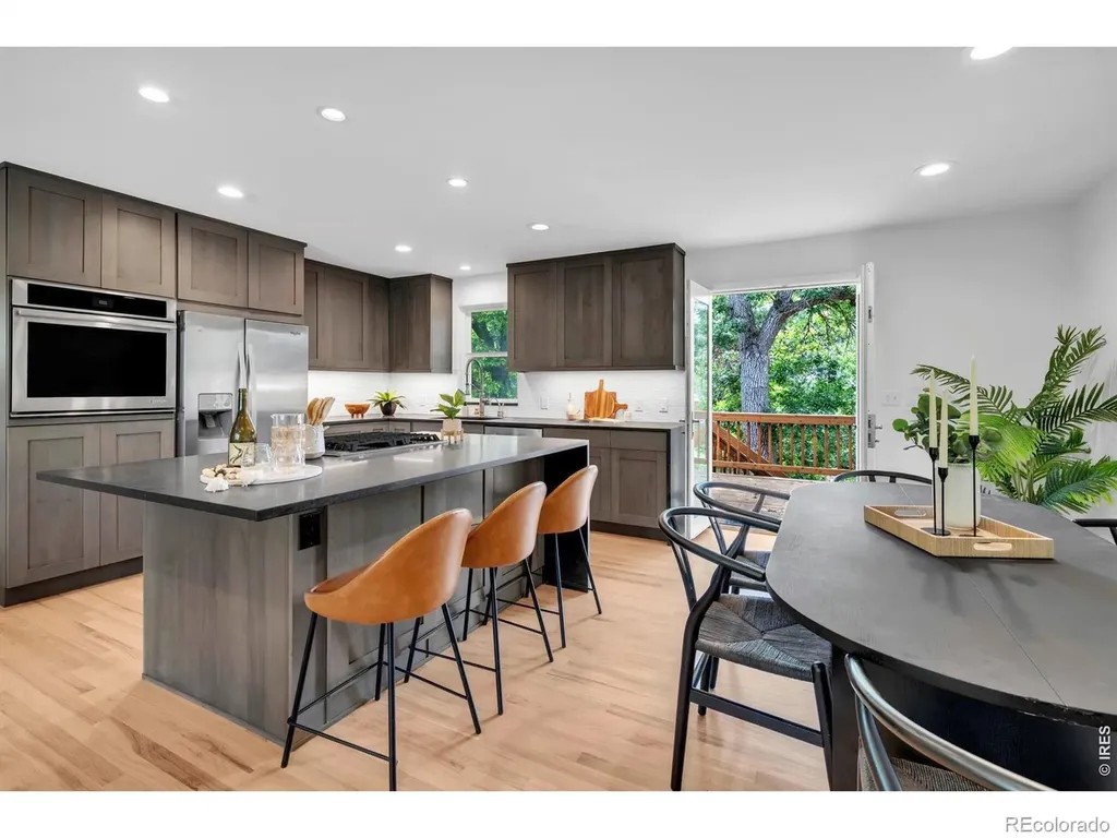 110 Mohawk Drive Boulder CO 80303