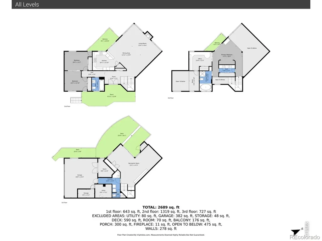 3367 Sunshine Canyon Drive Boulder CO 80302