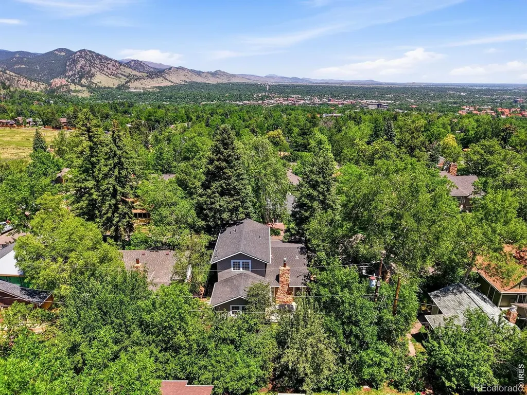 310 Morning Glory Drive Boulder CO 80302
