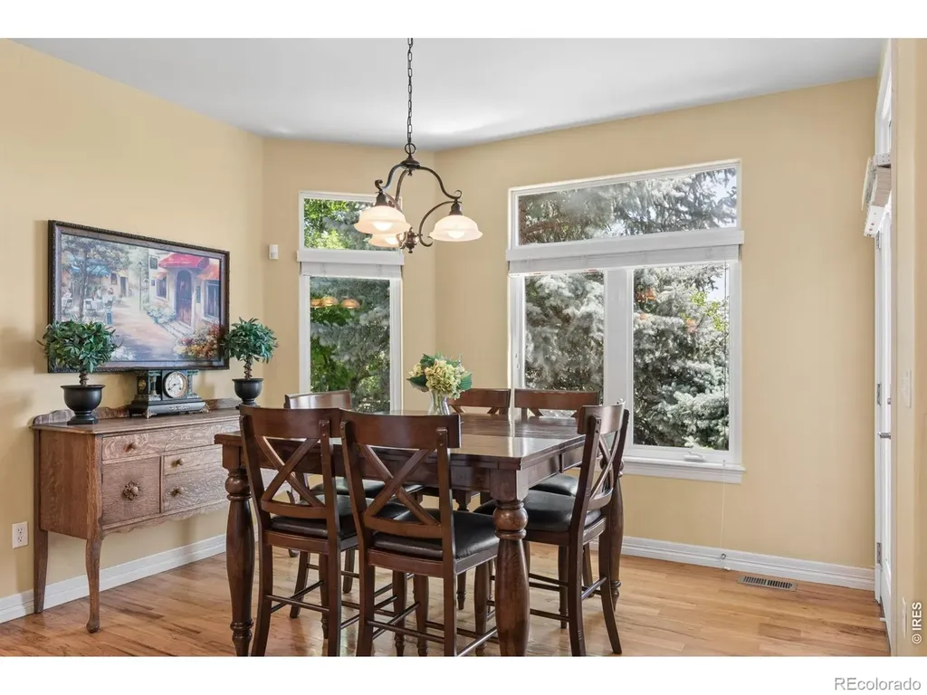 1848 Sundance Drive Longmont CO 80504