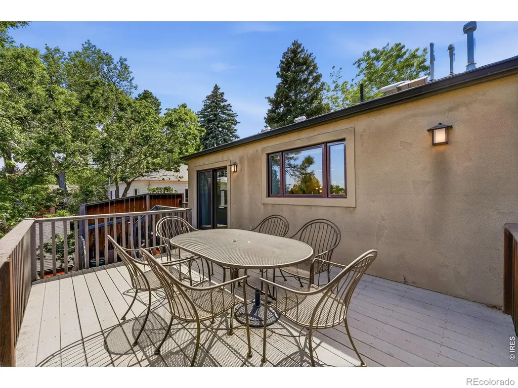 2850 6th Street Boulder CO 80304