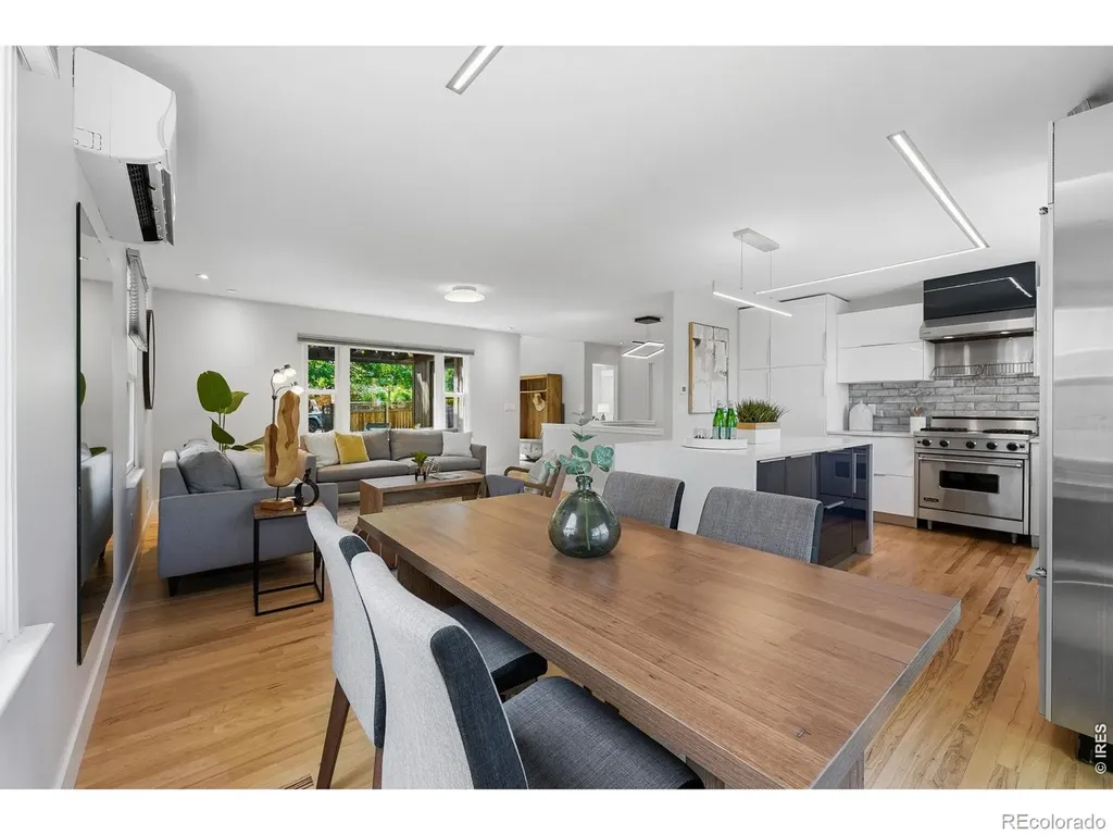 2850 6th Street Boulder CO 80304