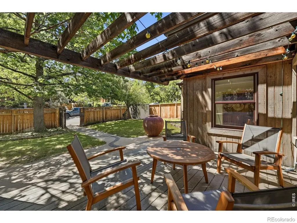 2850 6th Street Boulder CO 80304