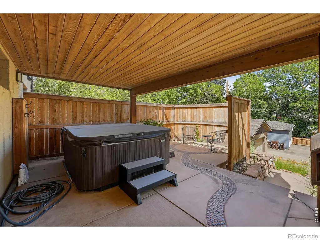 2850 6th Street Boulder CO 80304