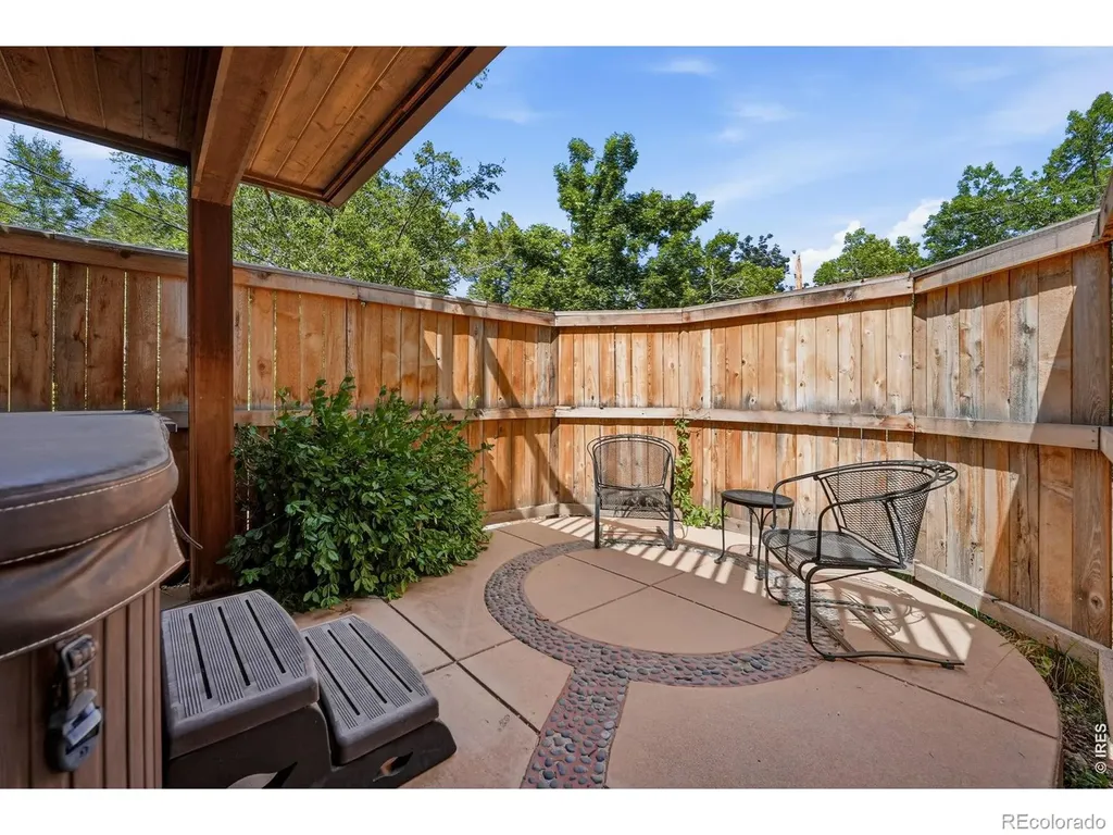 2850 6th Street Boulder CO 80304