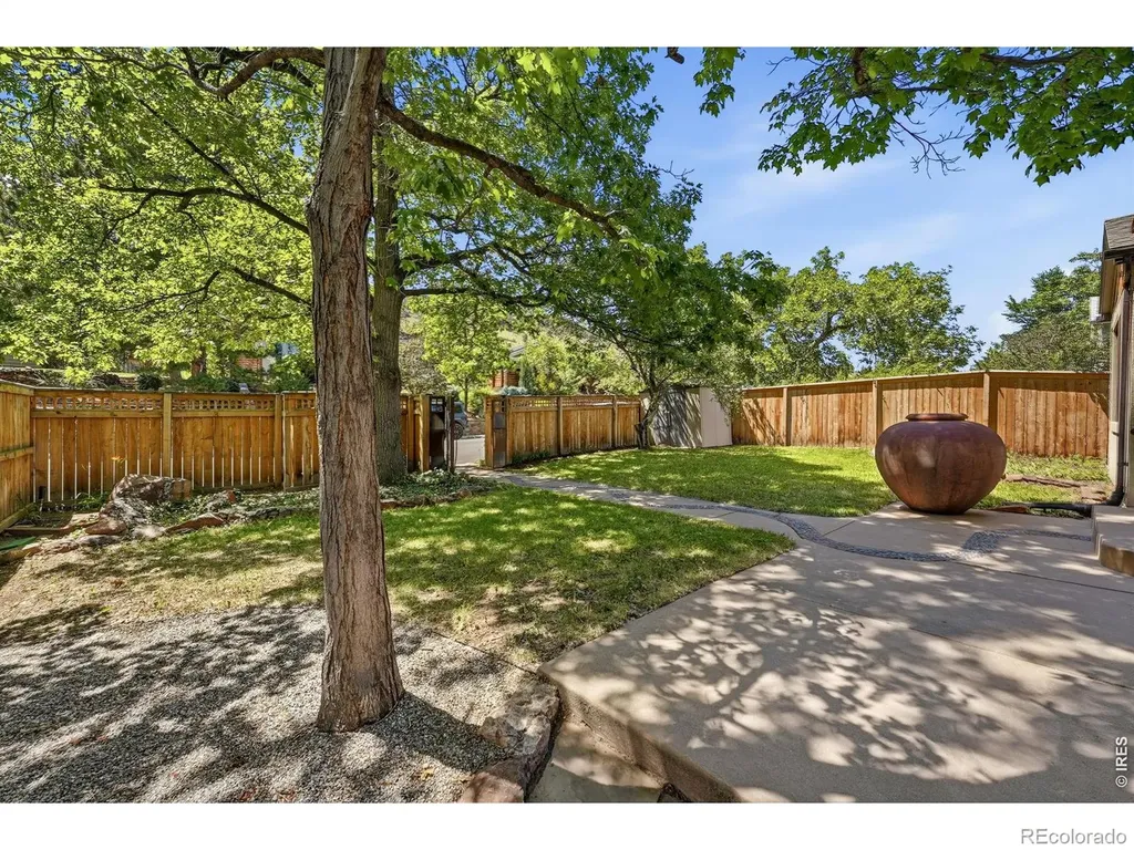 2850 6th Street Boulder CO 80304