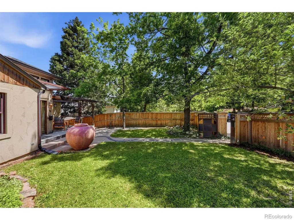 2850 6th Street Boulder CO 80304