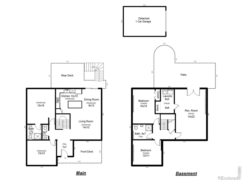 2850 6th Street Boulder CO 80304