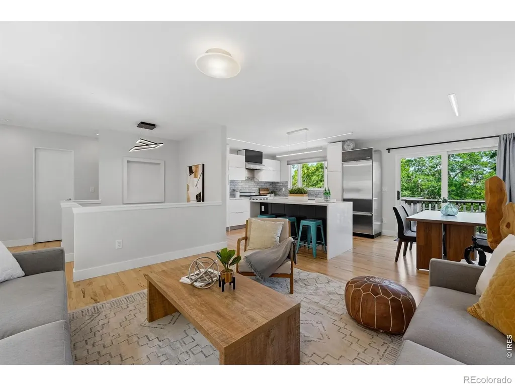 2850 6th Street Boulder CO 80304