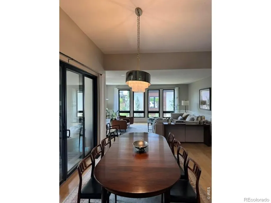 524 Cherry Street Fort Collins CO 80521
