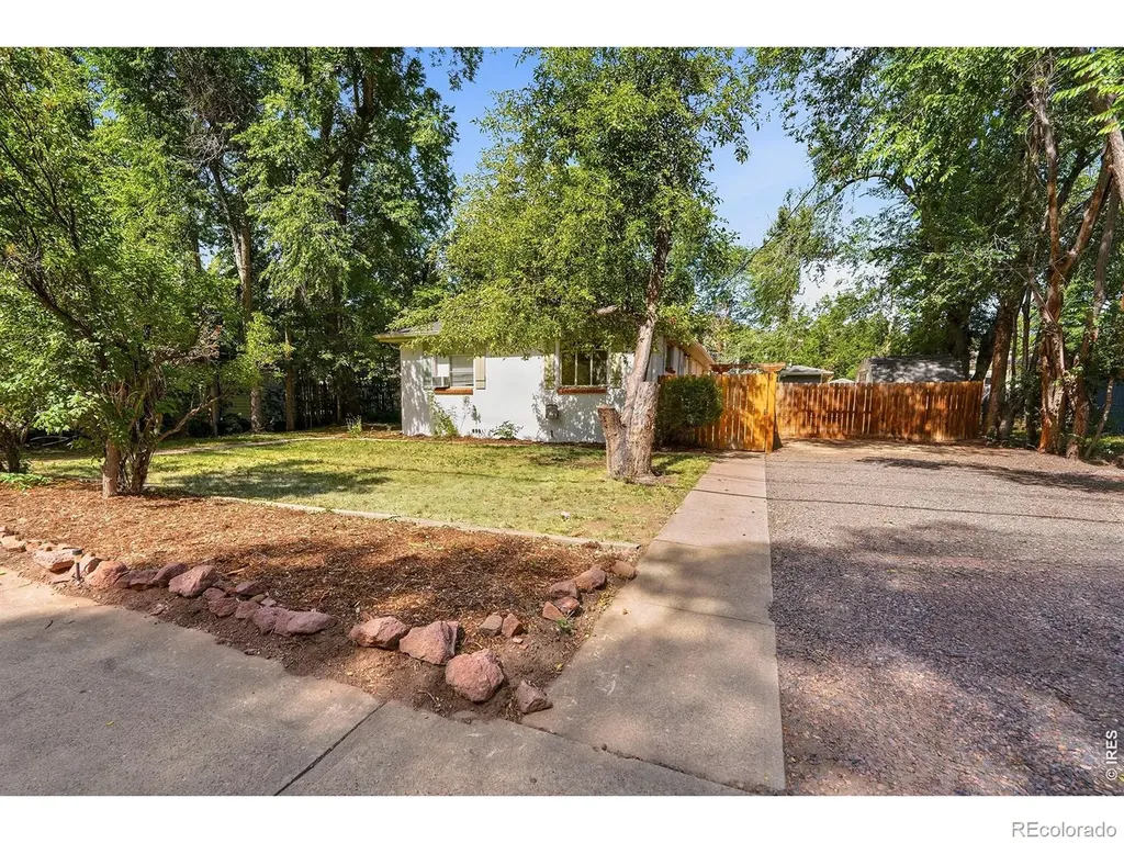3501 19th Street Boulder CO 80304