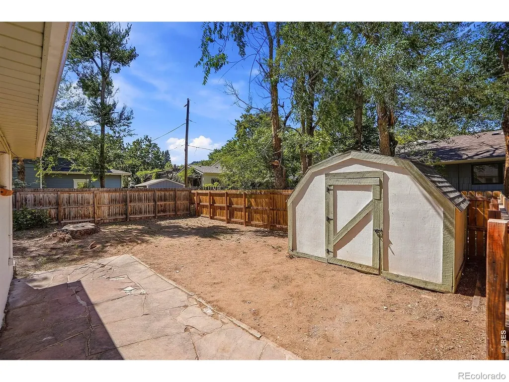 3501 19th Street Boulder CO 80304