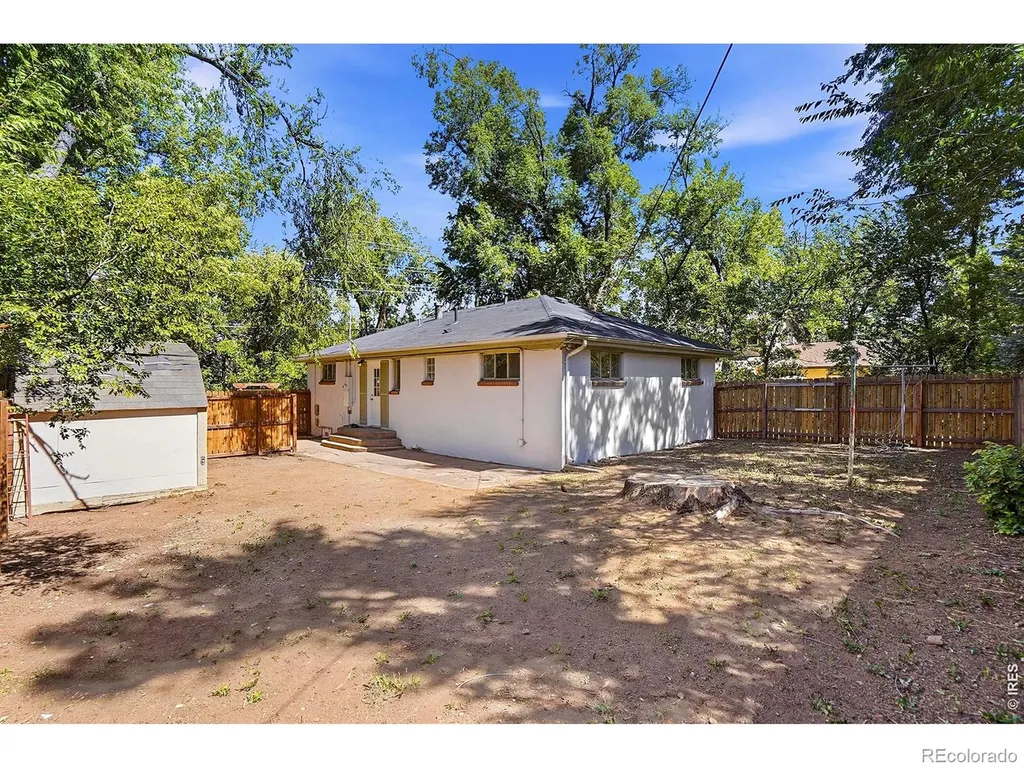 3501 19th Street Boulder CO 80304