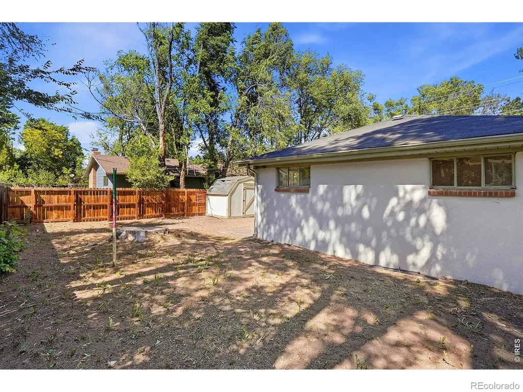 3501 19th Street Boulder CO 80304