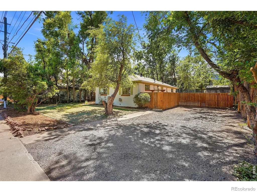 3501 19th Street Boulder CO 80304