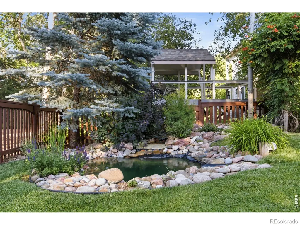 3220 Grand Teton Place Fort Collins CO 80525