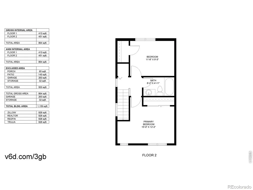 2671 Diamondback Drive Berthoud CO 80513