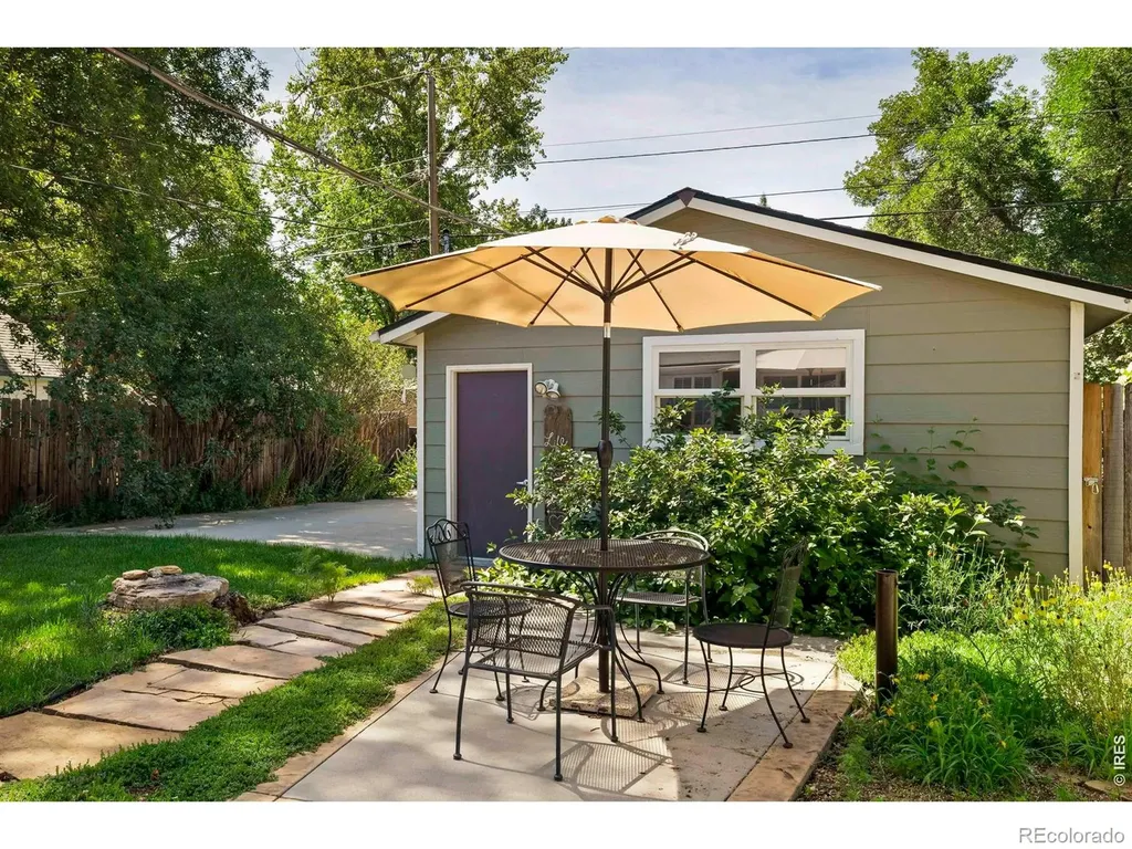 548 W 5th Street Loveland CO 80537