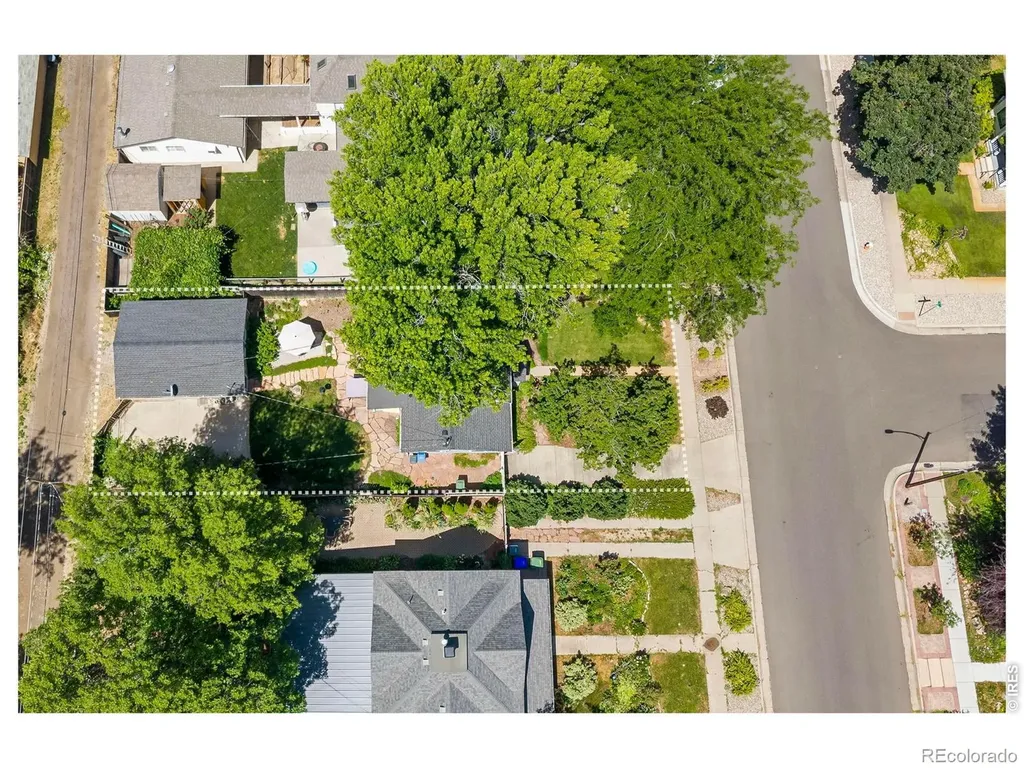 548 W 5th Street Loveland CO 80537