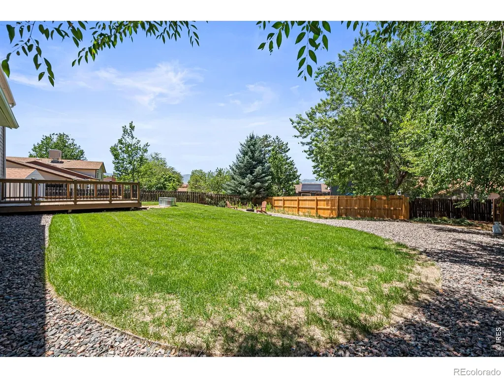 2979 W 11th Avenue Circle Broomfield CO 80020
